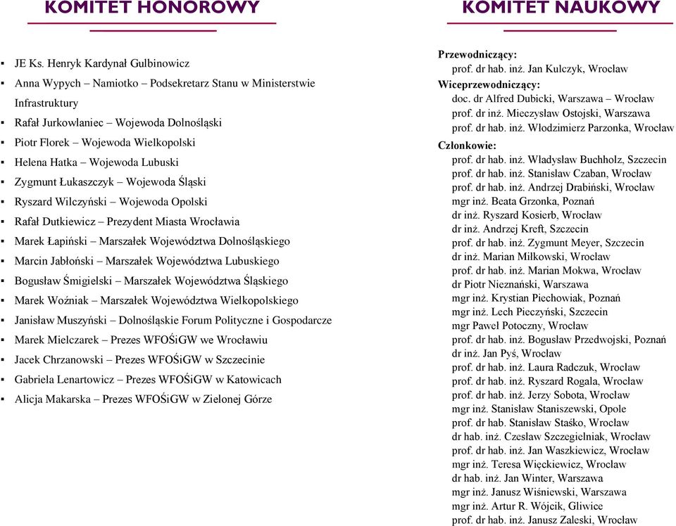 Lubuski Zygmunt Łukaszczyk Wojewoda Śląski Ryszard Wilczyński Wojewoda Opolski Rafał Dutkiewicz Prezydent Miasta Wrocławia Marek Łapiński Marszałek Województwa Dolnośląskiego Marcin Jabłoński