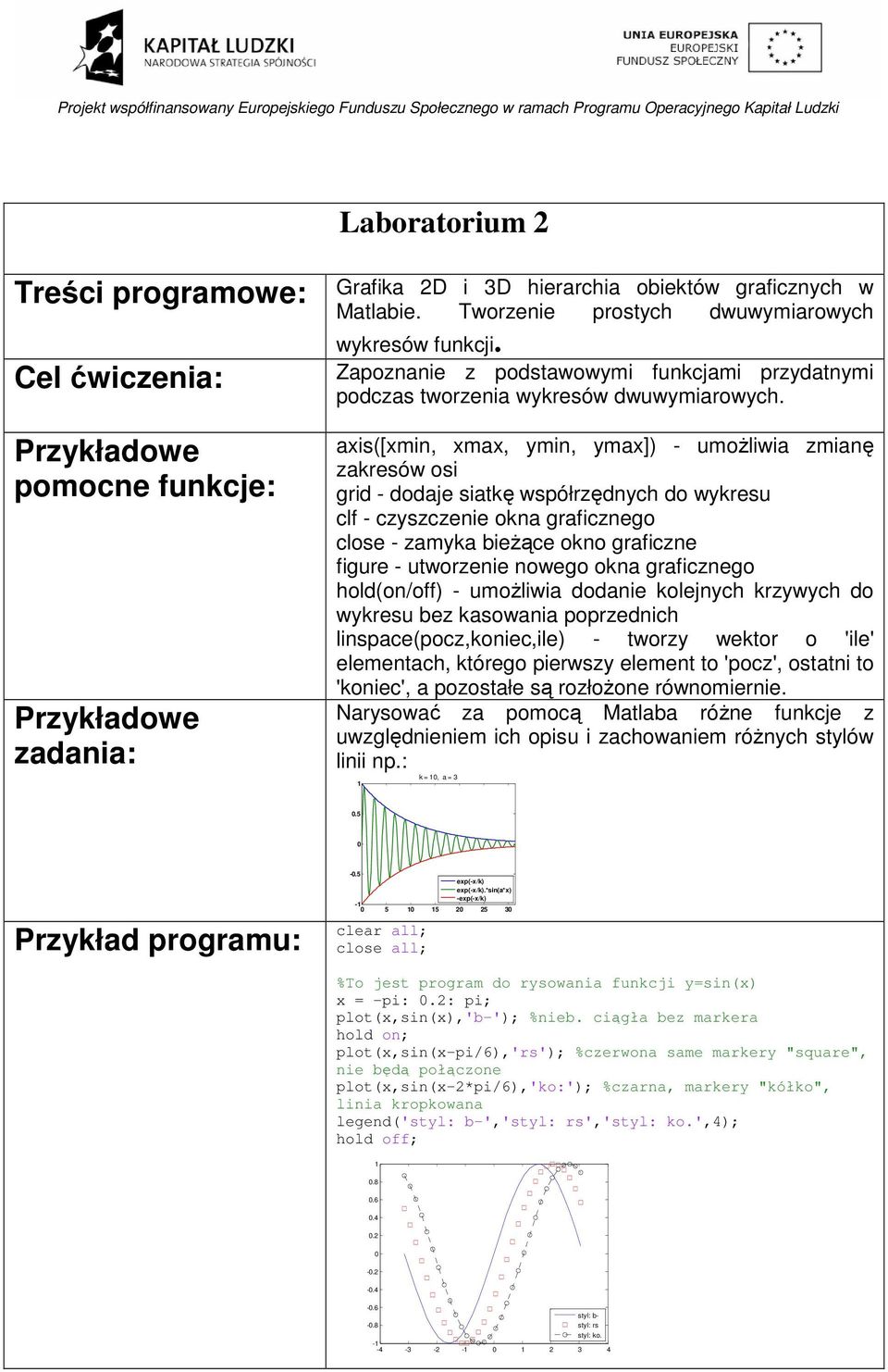 axis([xmin, xmax, ymin, ymax]) - umoŝliwia zmianę zakresów osi grid - dodaje siatkę współrzędnych do wykresu clf - czyszczenie okna graficznego close - zamyka bieŝące okno graficzne figure -