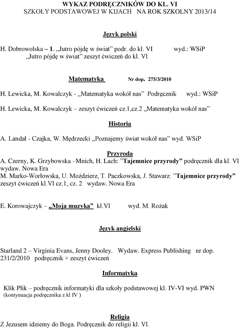 WSiP A. Czerny, K. Grzybowska Mnich, H. Lach: Tajemnice przyrody podręcznik dla kl. VI wydaw. Nowa Era M. Marko-Worłowska, U. Moździerz, T. Paczkowska, J.