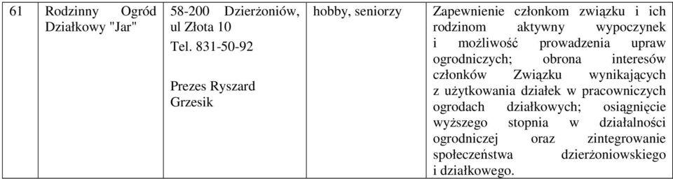moŝliwość prowadzenia upraw ogrodniczych; obrona interesów członków Związku wynikających z uŝytkowania