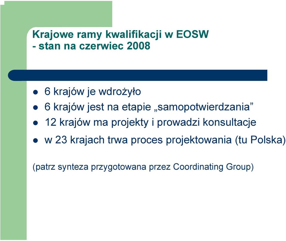 projekty i prowadzi konsultacje w 23 krajach trwa proces