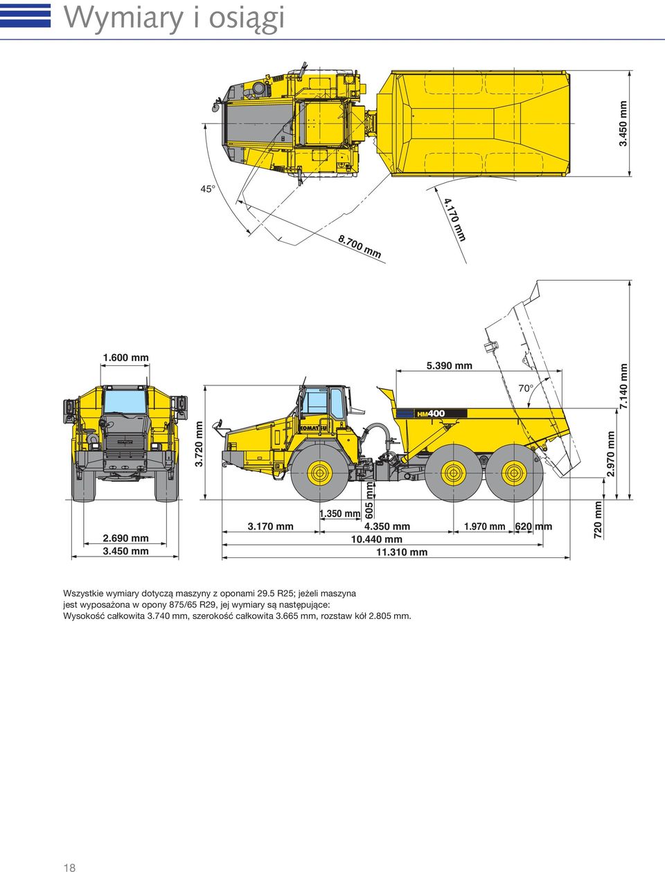 310 mm 720 mm Wszystkie wymiary dotyczą maszyny z oponami 29.