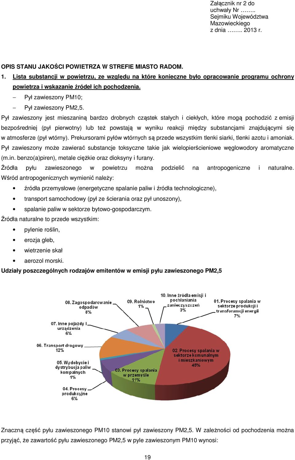Pył zawieszony jest mieszaniną ą bardzo drobnych cząstek stałych i ciekłych, które mogą pochodzić z emisji bezpośredniej (pył pierwotny) lub też powstają w wyniku reakcji między substancjami