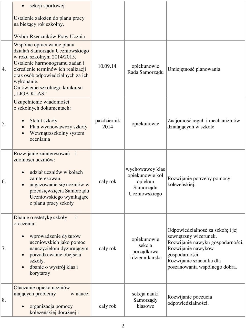 Omówienie szkolnego konkursu,,liga KLAS Uzupełnienie wiadomości o szkolnych dokumentach: Statut szkoły Plan wychowawczy szkoły Wewnątrzszkolny system oceniania Rozwijanie zainteresowań i zdolności