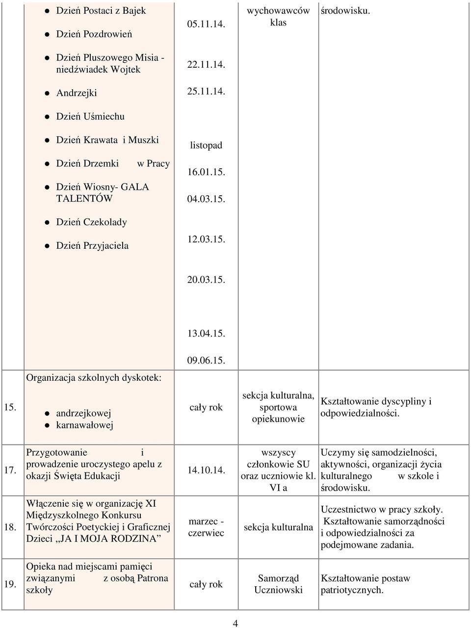 andrzejkowej karnawałowej kulturalna, sportowa Kształtowanie dyscypliny i 17. 18.