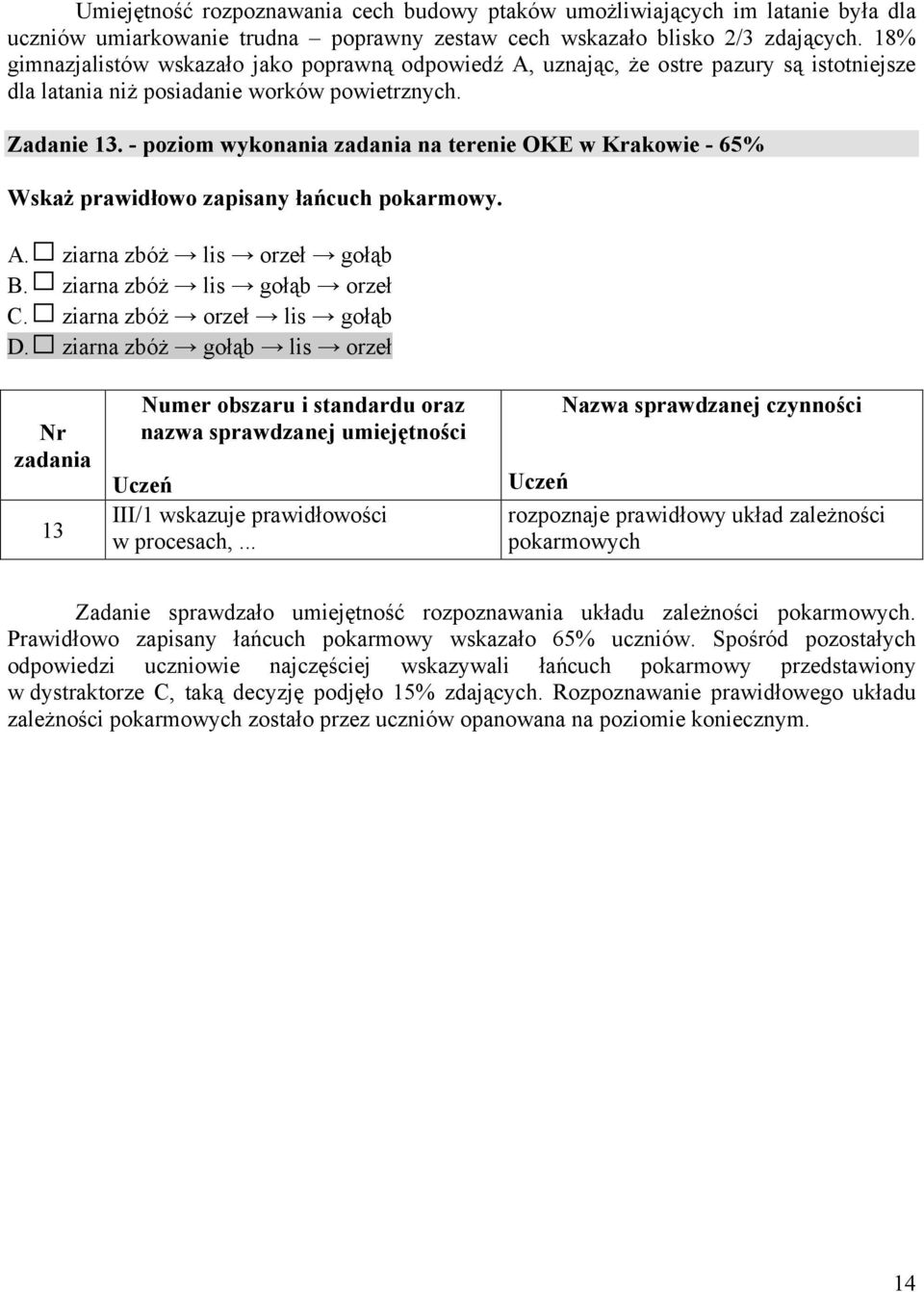 - poziom wykonania na terenie OKE w Krakowie - 65% Wskaż prawidłowo zapisany łańcuch pokarmowy. A. ziarna zbóż lis orzeł gołąb B. ziarna zbóż lis gołąb orzeł C. ziarna zbóż orzeł lis gołąb D.