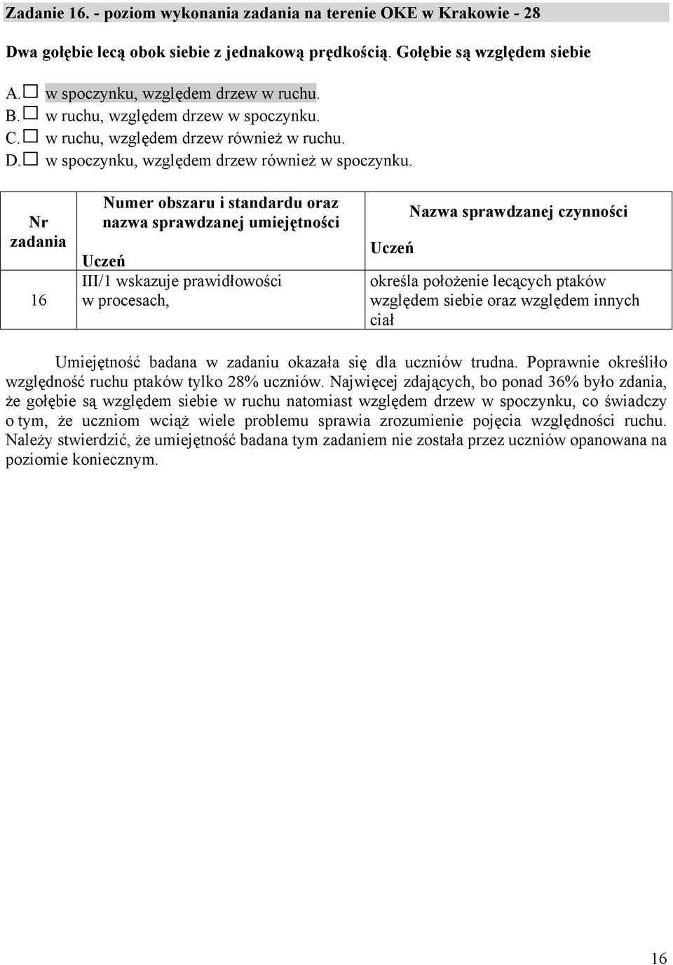 16 III/1 wskazuje prawidłowości w procesach, określa położenie lecących ptaków względem siebie oraz względem innych ciał Umiejętność badana w zadaniu okazała się dla uczniów trudna.