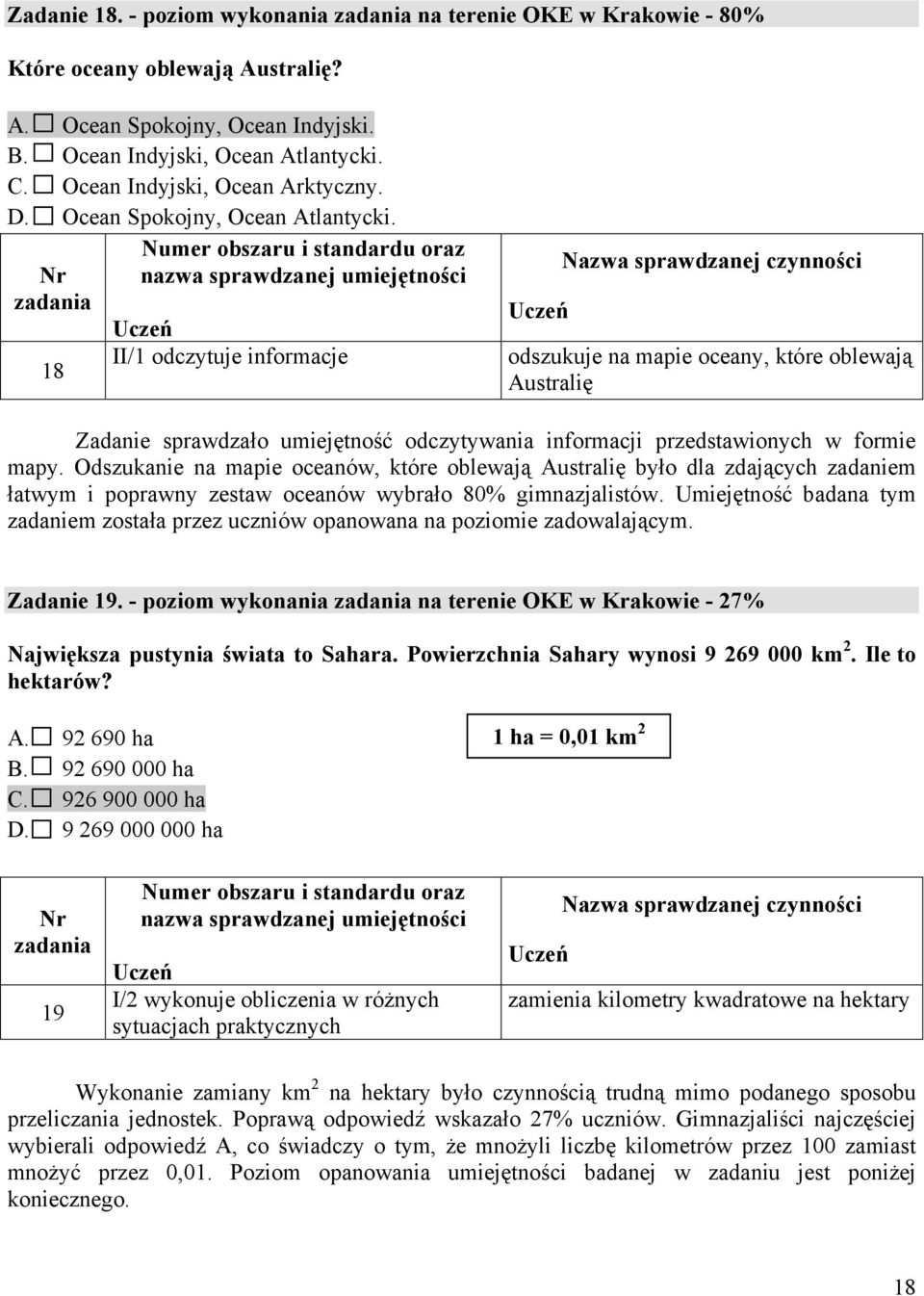 18 II/1 odczytuje informacje odszukuje na mapie oceany, które oblewają Australię Zadanie sprawdzało umiejętność odczytywania informacji przedstawionych w formie mapy.