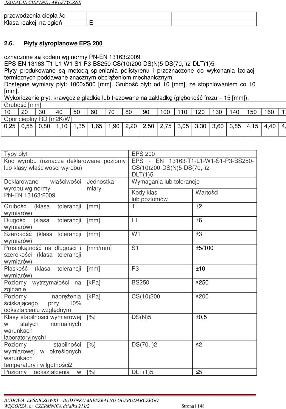 Grubość płyt: od 10 [mm], ze stopniowaniem co 10 [mm]. Wykończenie płyt: krawędzie gładkie lub frezowane na zakładkę (głębokość frezu 15 [mm]).