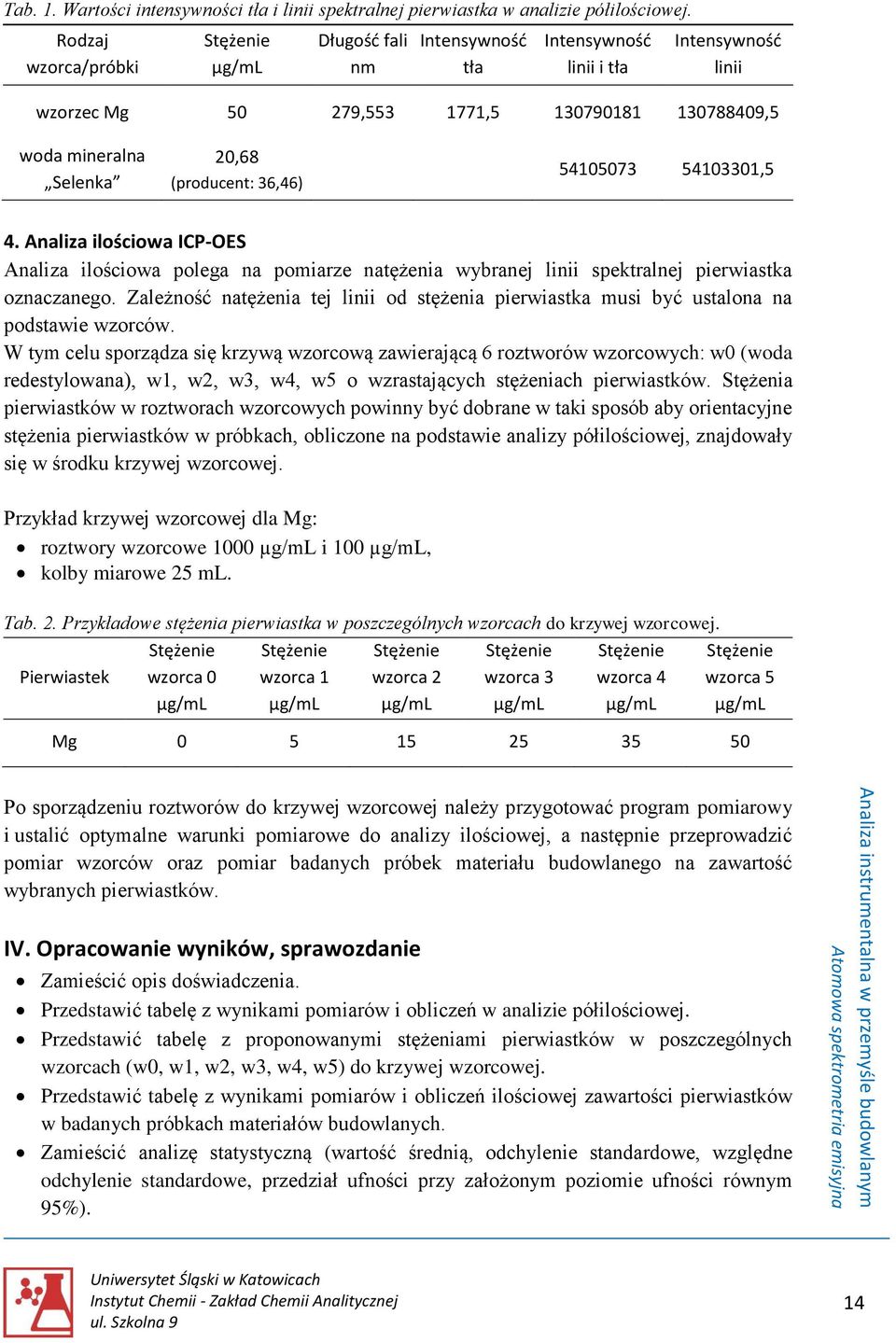 (producent: 36,46) 54105073 54103301,5 4. Analiza ilościowa ICP-OES Analiza ilościowa polega na pomiarze natężenia wybranej linii spektralnej pierwiastka oznaczanego.