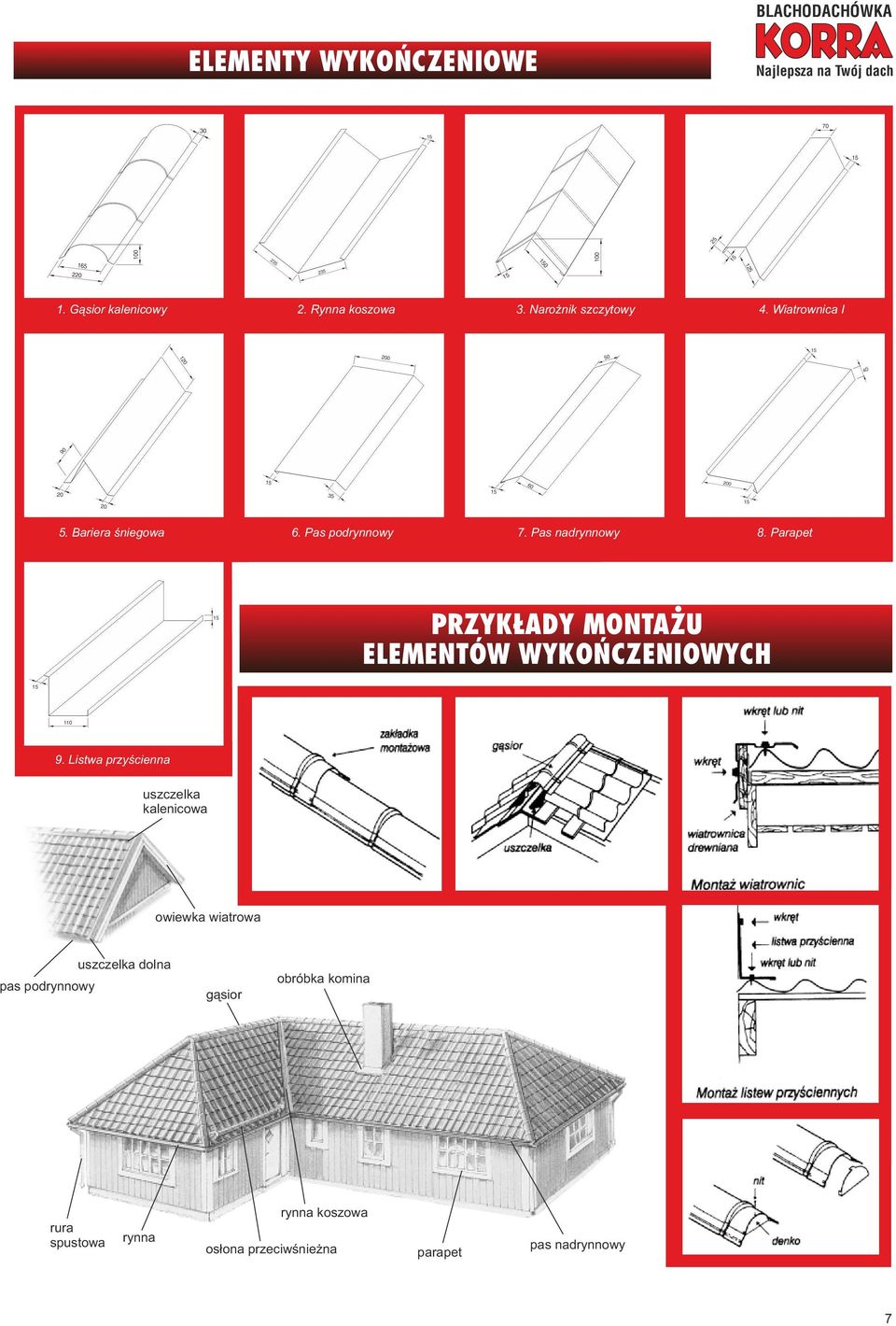 Parapet PRZYKŁADY MONTAŻU ELEMENTÓW WYKOŃCZENIOWYCH 9.
