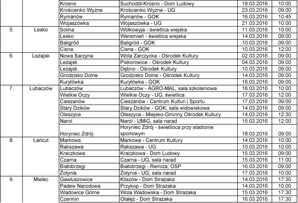 03.2016 09:00 Leżajsk Piskorowice - Ośrodek Kultury 04.03.2016 09:00 Leżajsk Dębno - Ośrodek Kultury 10.03.2016 09:00 Grodzisko Dolne Grodzisko Dolne - Ośrodek Kultury 14.03.2016 09:00 Kuryłówka Kuryłówka - GOK 16.