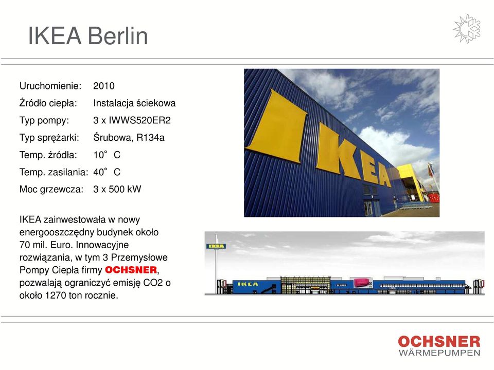 zasilania: 40 C Moc grzewcza: 3 x 500 kw IKEA zainwestowała w nowy energooszczędny budynek około