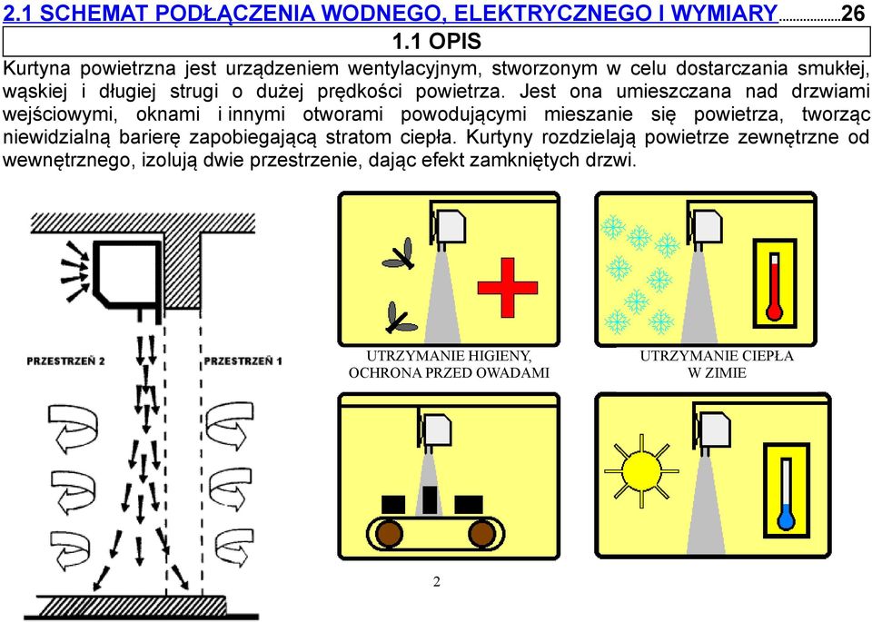 powietrza.