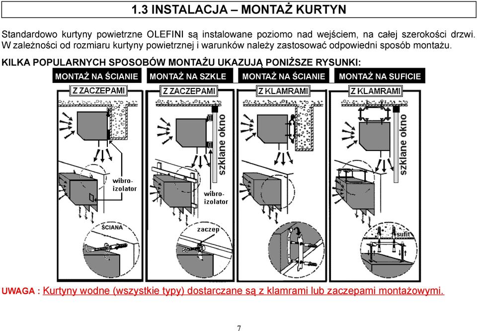 W zależności od rozmiaru kurtyny powietrznej i warunków należy zastosować odpowiedni sposób montażu.