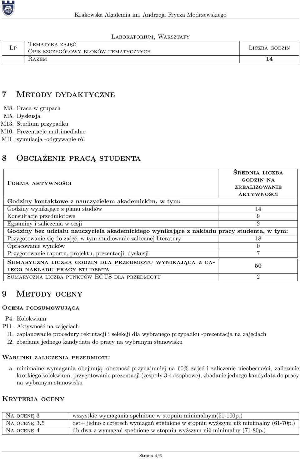 symulacja -odgrywanie ról 8 Obciążenie pracą studenta Średnia liczba Forma aktywności godzin na zrealizowanie aktywności Godziny kontaktowe z nauczycielem akademickim, w tym: Godziny wynikające z