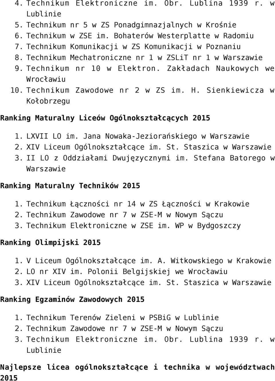 H. Sienkiewicza w Kołobrzegu Ranking Maturalny Liceów Ogólnokształcących 2015 LXVII LO im. Jana Nowaka-Jeziorańskiego w II LO z Oddziałami Dwujęzycznymi im.