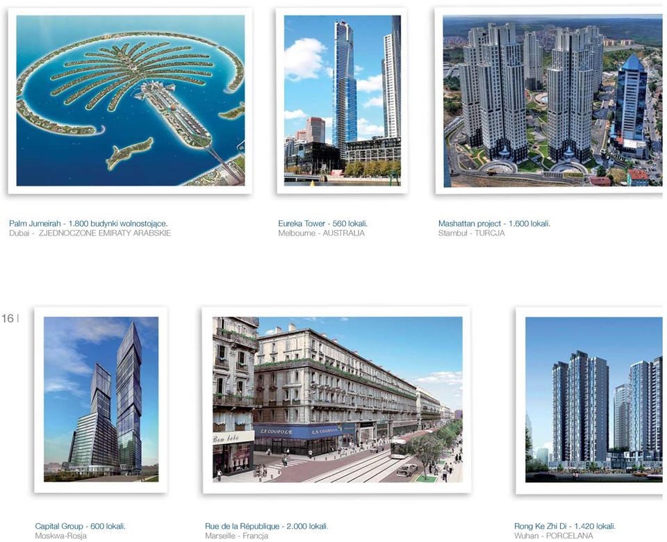 Melbourne - AUSTRALIA Mashattan project - 1.600 lokali.
