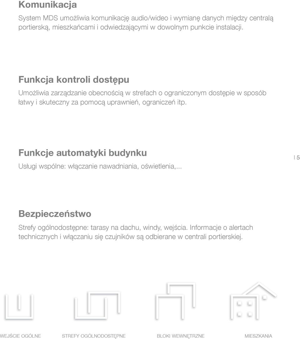 Funkcja kontroli dostępu Umożliwia zarządzanie obecnością w strefach o ograniczonym dostępie w sposób łatwy i skuteczny za pomocą uprawnień, ograniczeń itp.