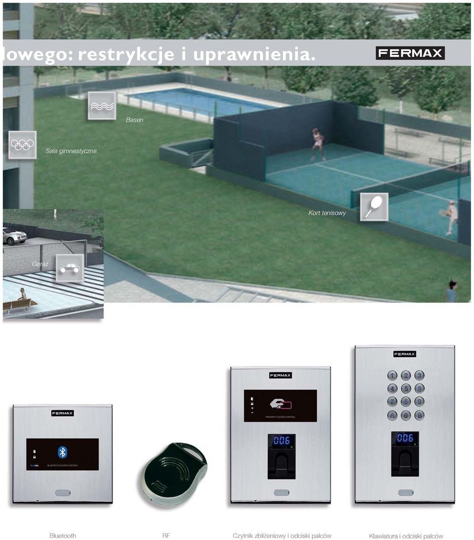 Garaż 9 Bluetooth RF Czytnik