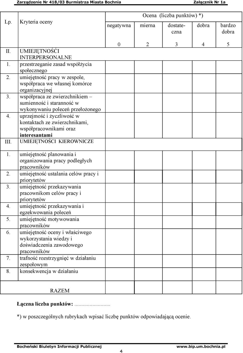 uprzejmość i życzliwość w kontaktach ze zwierzchnikami, współpracownikami oraz interesantami III. UMIEJĘTNOŚCI KIEROWNICZE 0 2 3 4 5 1.