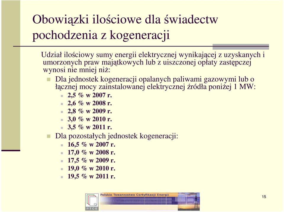 gazowymi lub o łącznej mocy zainstalowanej elektrycznej źródła poniŝej 1 MW: 2,5 % w 2007 r. 2,6 % w 2008 r. 2,8 % w 2009 r.