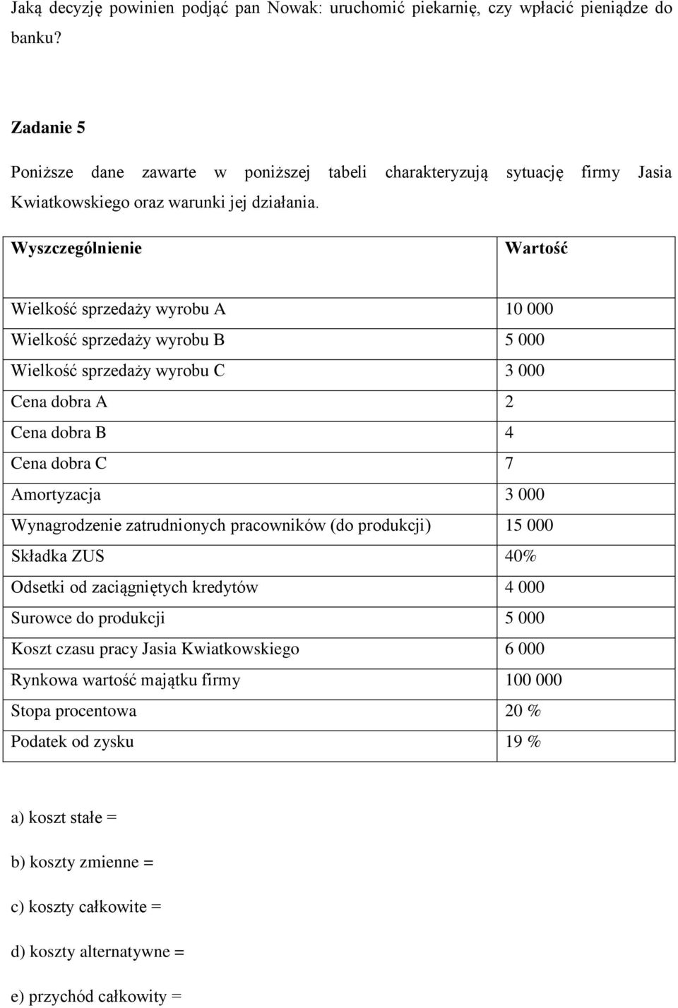 Wyszczególnienie Wartość Wielkość sprzedaży wyrobu A 10 000 Wielkość sprzedaży wyrobu B 5 000 Wielkość sprzedaży wyrobu C 3 000 Cena dobra A 2 Cena dobra B 4 Cena dobra C 7 Amortyzacja 3 000