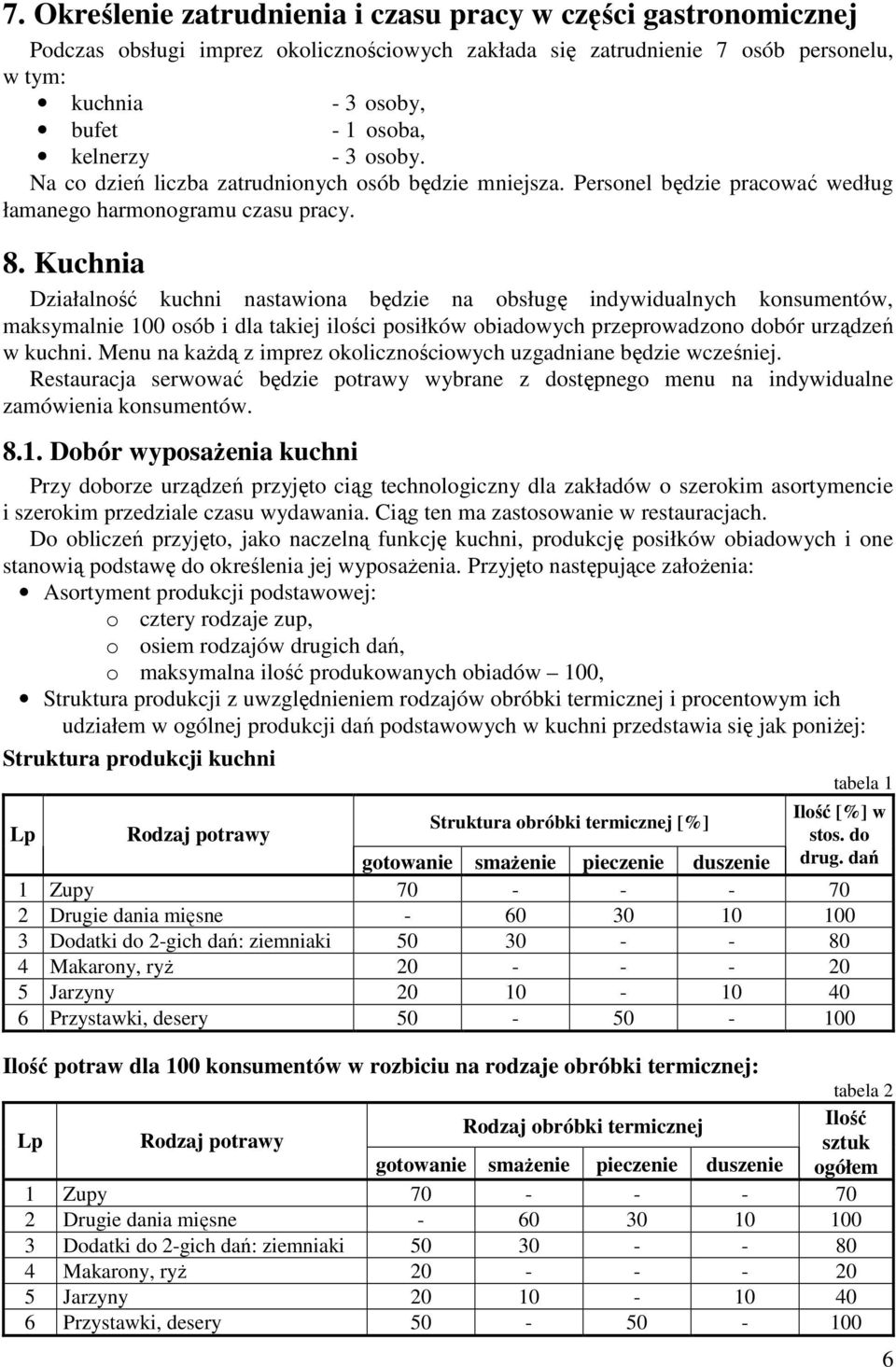 Kuchnia Działalność kuchni nastawiona będzie na obsługę indywidualnych konsumentów, maksymalnie 100 osób i dla takiej ilości posiłków obiadowych przeprowadzono dobór urządzeń w kuchni.