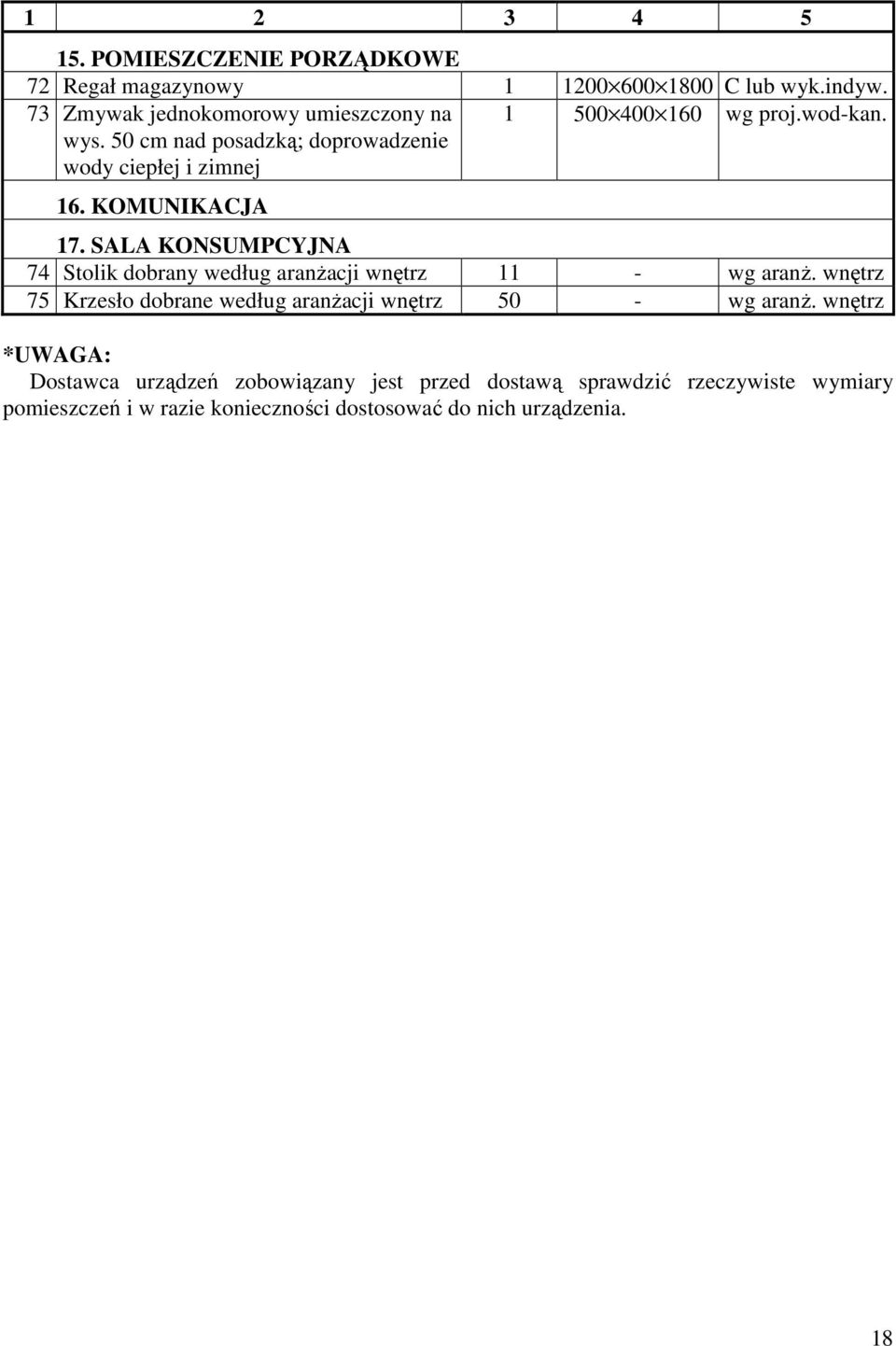 SALA KONSUMPCYJNA 74 Stolik dobrany według aranŝacji wnętrz 11 - wg aranŝ.