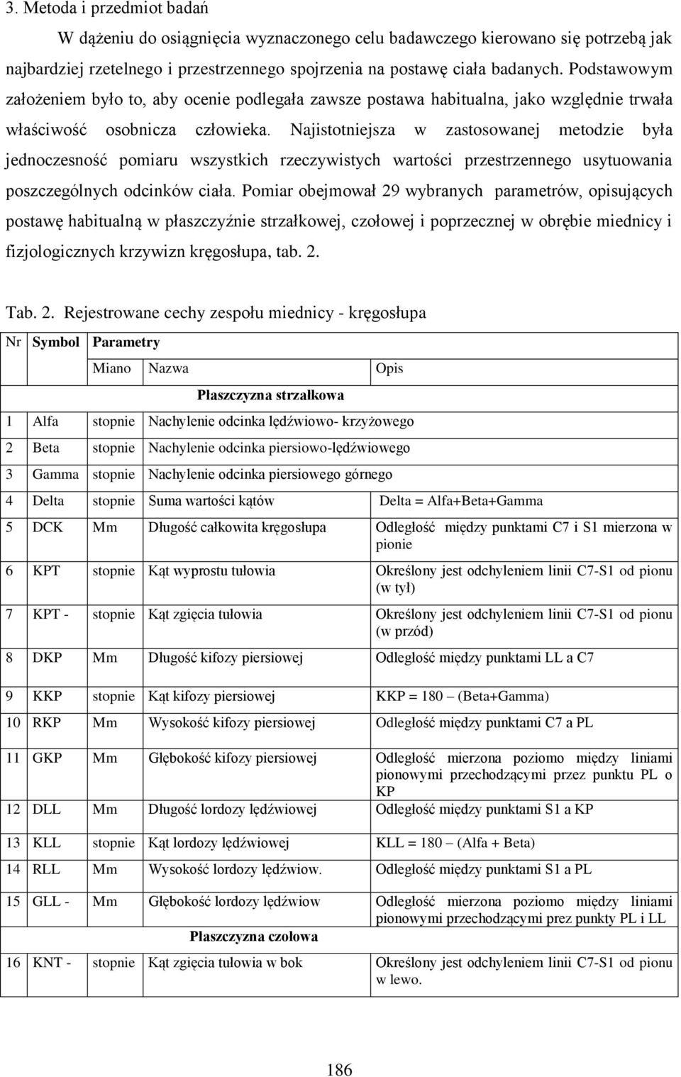 Najistotniejsza w zastosowanej metodzie była jednoczesność pomiaru wszystkich rzeczywistych wartości przestrzennego usytuowania poszczególnych odcinków ciała.