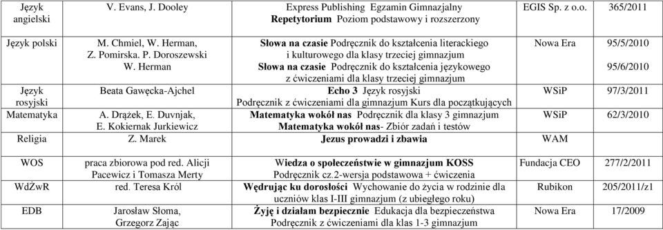 gimnazjum Echo 3 rosyjski Podręcznik z ćwiczeniami dla gimnazjum Kurs dla początkujących Matematyka wokół nas Podręcznik dla klasy 3 gimnazjum Matematyka wokół nas- Zbiór zadań i testów Nowa Era