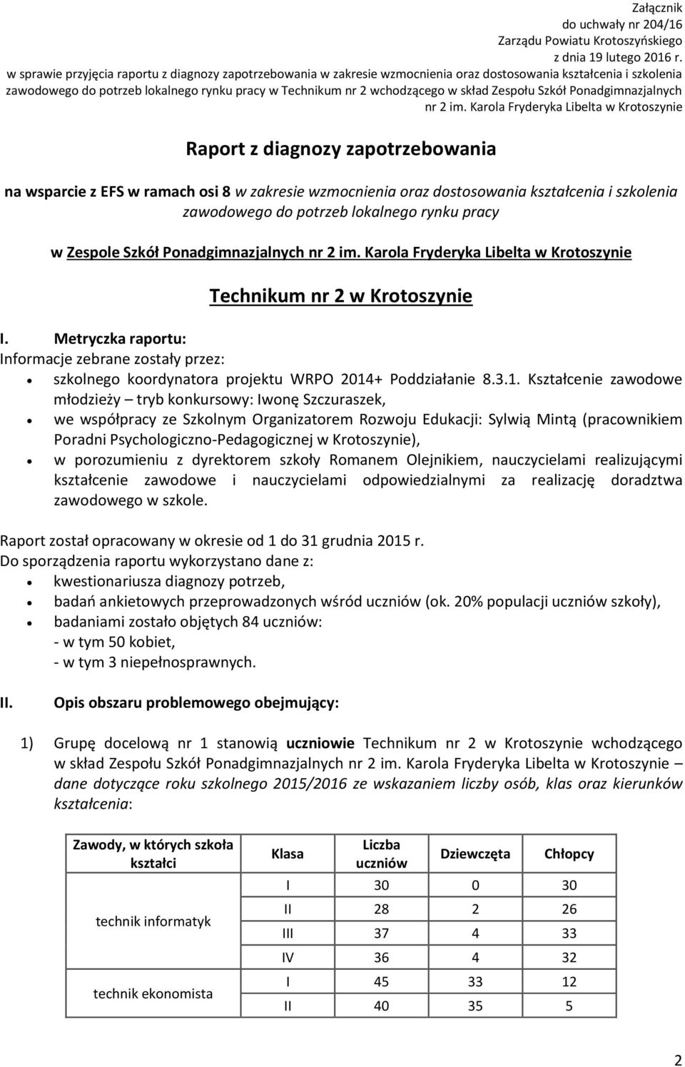 skład Zespołu Szkół Ponadgimnazjalnych nr 2 im.