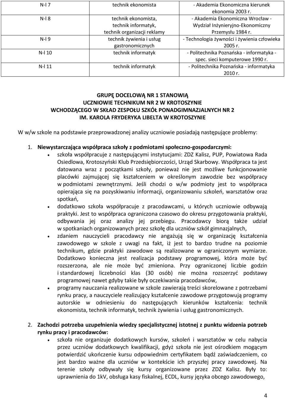 N-l 11 informatyk - Polia Poznańska - informatyka 2010 r. GRUPĘ DOCELOWĄ NR 1 STANOWIĄ UCZNIOWIE TECHNIKUM NR 2 W KROTOSZYNIE WCHODZĄCEGO W SKŁAD ZESPOŁU SZKÓŁ PONADGIMNAZJALNYCH NR 2 IM.