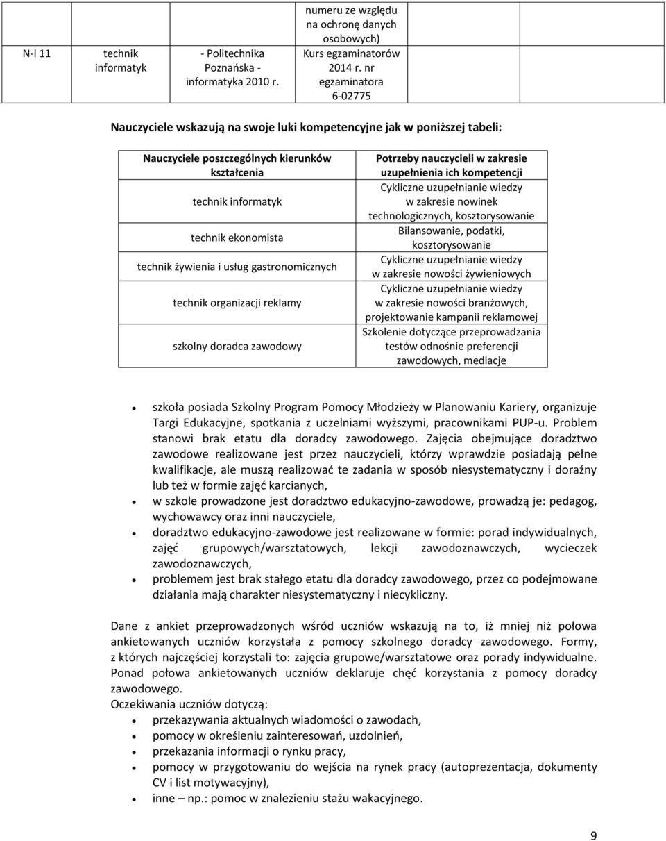reklamy szkolny doradca zawodowy Potrzeby nauczycieli w zakresie uzupełnienia ich kompetencji Cykliczne uzupełnianie wiedzy w zakresie nowinek technologicznych, kosztorysowanie Bilansowanie, podatki,