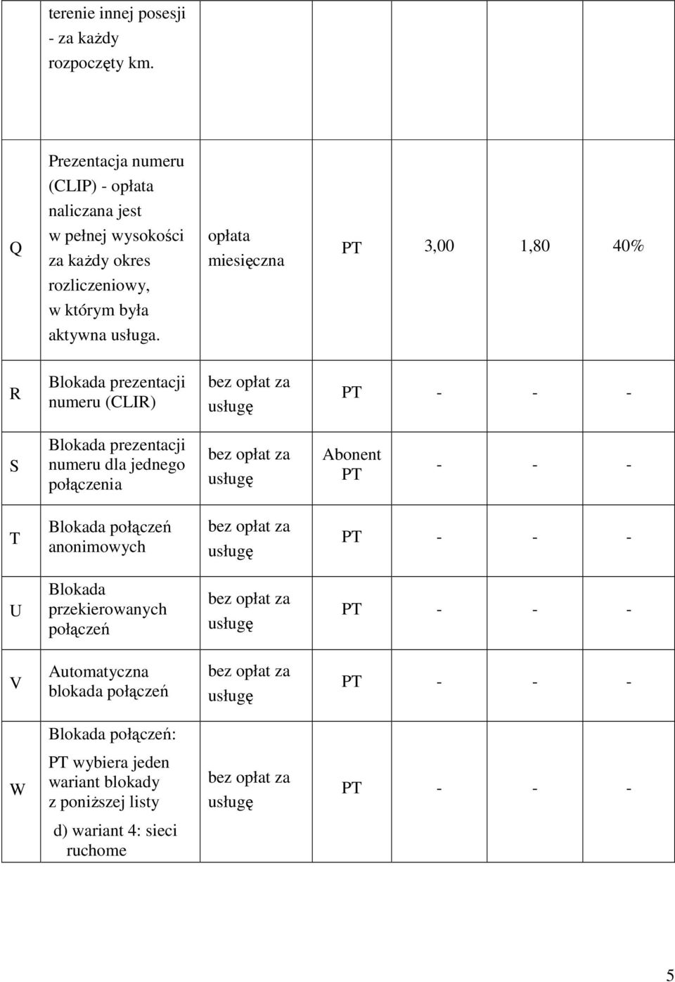 miesięczna 3,00 1,80 40% R Blokada prezentacji numeru (CLIR) S Blokada prezentacji numeru dla jednego połączenia Abonent -