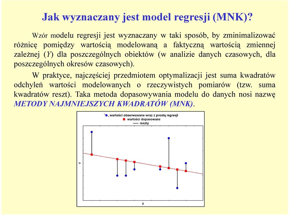 zmiennej zależnej (Y) dla poszczególnych obiektów (w analizie danych czasowych, dla poszczególnych okresów czasowych).