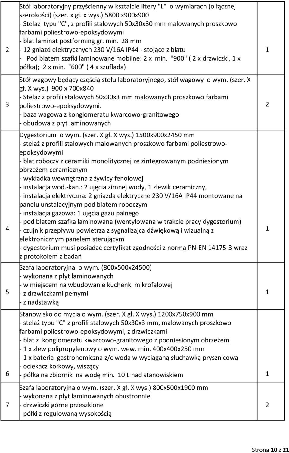 8 mm - gniazd elektrycznych 30 V/6A IP44 - stojące z blatu - Pod blatem szafki laminowane mobilne: x min. "900" ( x drzwiczki, x półka); x min.