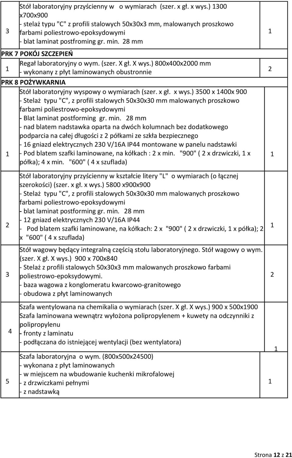 ) 3500 x 400x 900 - Stelaż typu "C", z profili stalowych 50x30x30 mm malowanych proszkowo - Blat laminat postforming gr. min.