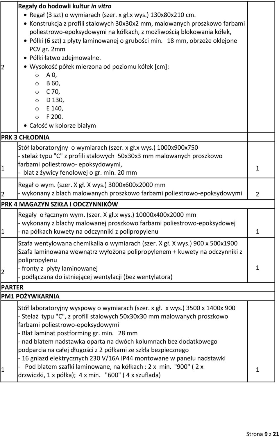 8 mm, obrzeże oklejone PCV gr. mm Półki łatwo zdejmowalne. Wysokość półek mierzona od poziomu kółek [cm]: o A 0, o B 60, o C 70, o D 30, o E 40, o F 00.