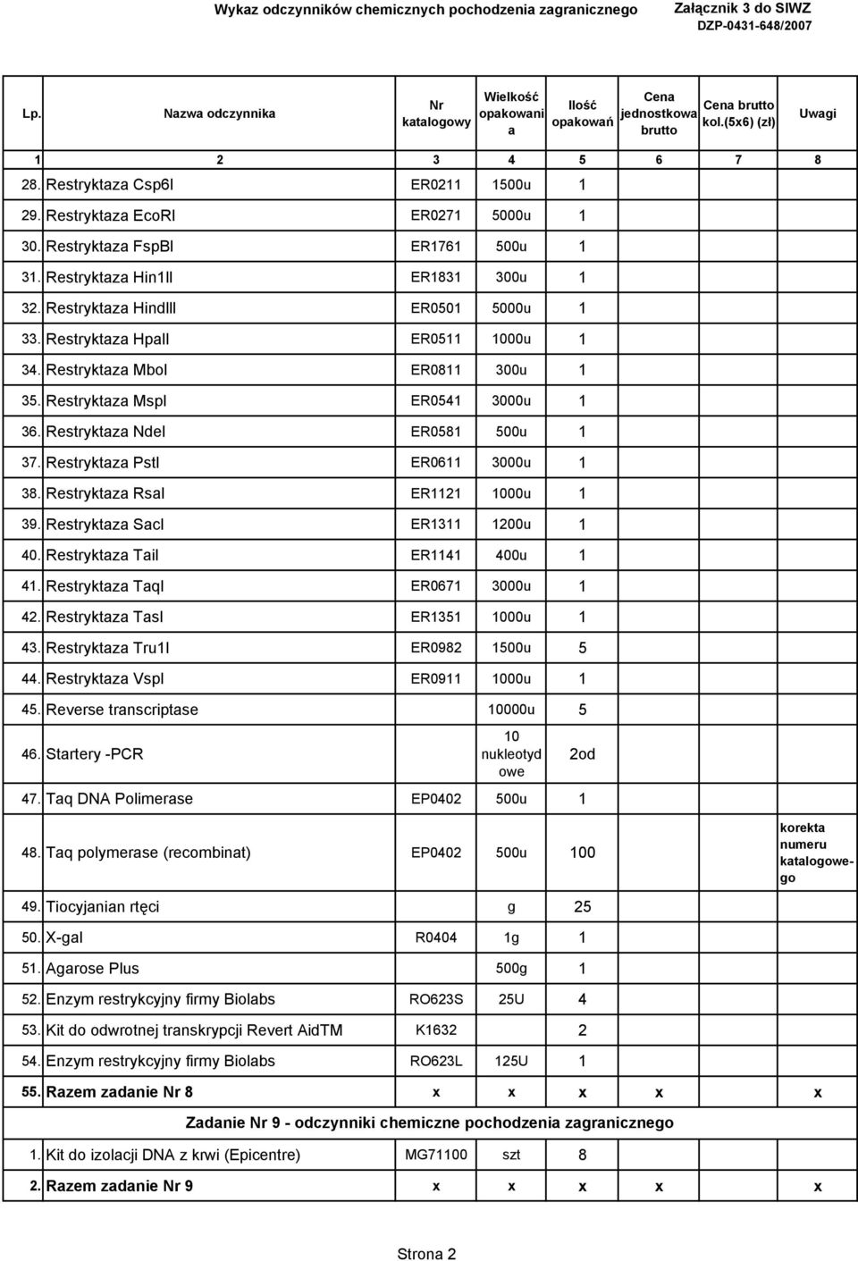 Restryktz Pstl ER0611 3000u 1 38. Restryktz Rsl ER1121 1000u 1 39. Restryktz Scl ER1311 1200u 1 40. Restryktz Til ER1141 400u 1 41. Restryktz Tql ER0671 3000u 1 42. Restryktz Tsl ER1351 1000u 1 43.
