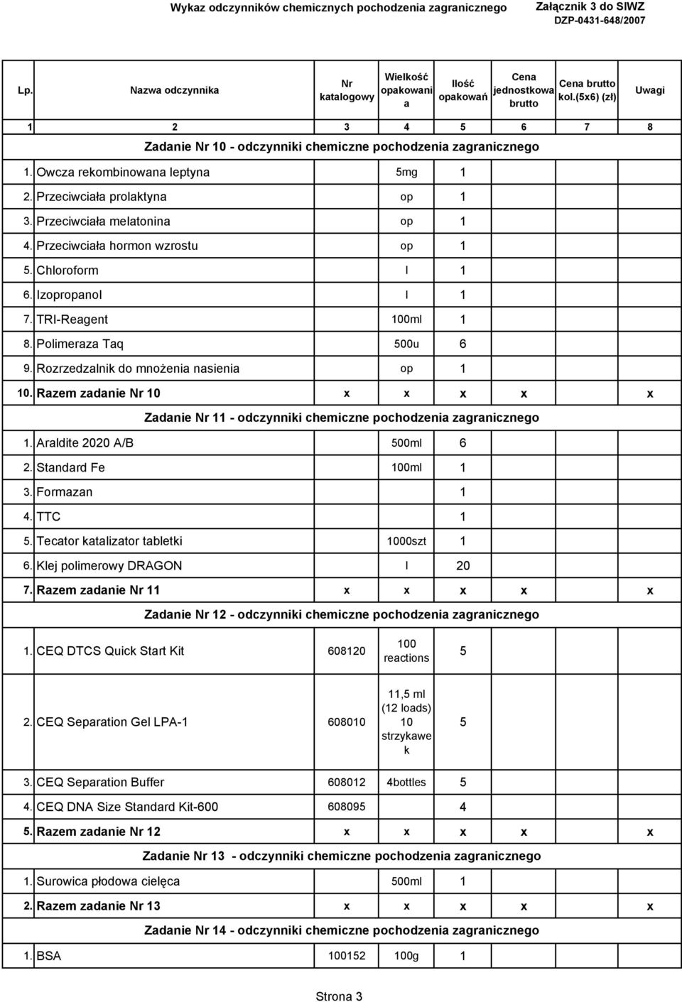 Rzem zdnie 10 x x x x x Zdnie 11 - odczynniki chemiczne pochodzeni zgrnicznego 1. Arldite 2020 A/B 500ml 6 2. Stndrd Fe 100ml 1 3. Formzn 1 4. TTC 1 5. Tector ktliztor tbletki 1000szt 1 6.