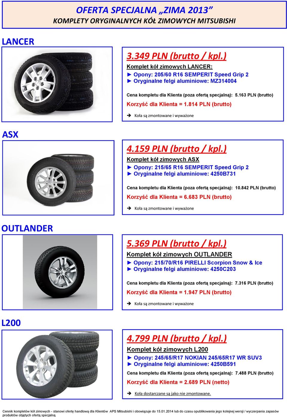 683 OUTLANDER 5.369 PLN (brutto / kpl.) Komplet kół zimowych OUTLANDER Opony: 215/70/R16 PIRELLI Scorpion Snow & Ice Oryginalne felgi aluminiowe: 4250C203 Cena kompletu dla (poza ofertą specjalną): 7.