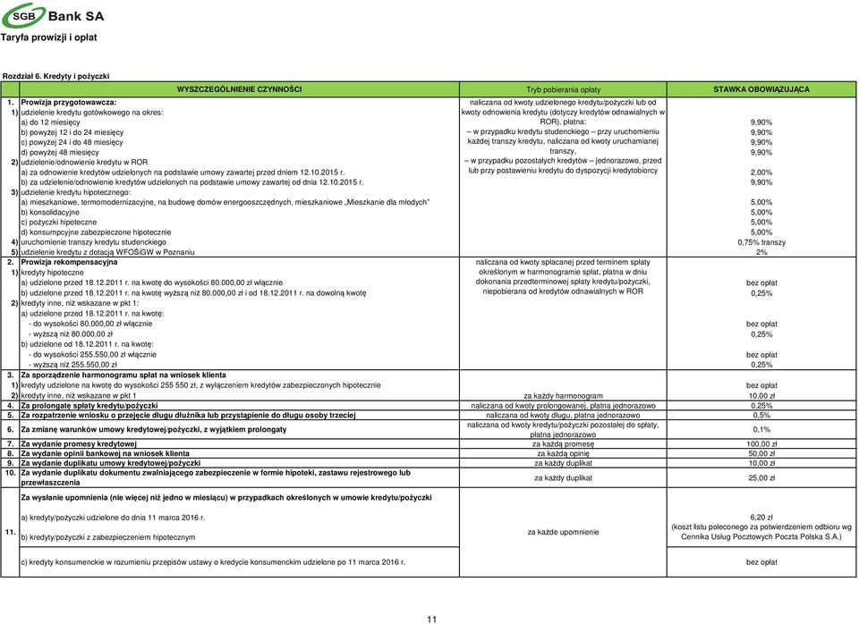 ROR), płatna: 9,90% b) powyżej 12 i do 24 miesięcy w przypadku kredytu studenckiego przy uruchomieniu 9,90% c) powyżej 24 i do 48 miesięcy każdej transzy kredytu, naliczana od kwoty uruchamianej