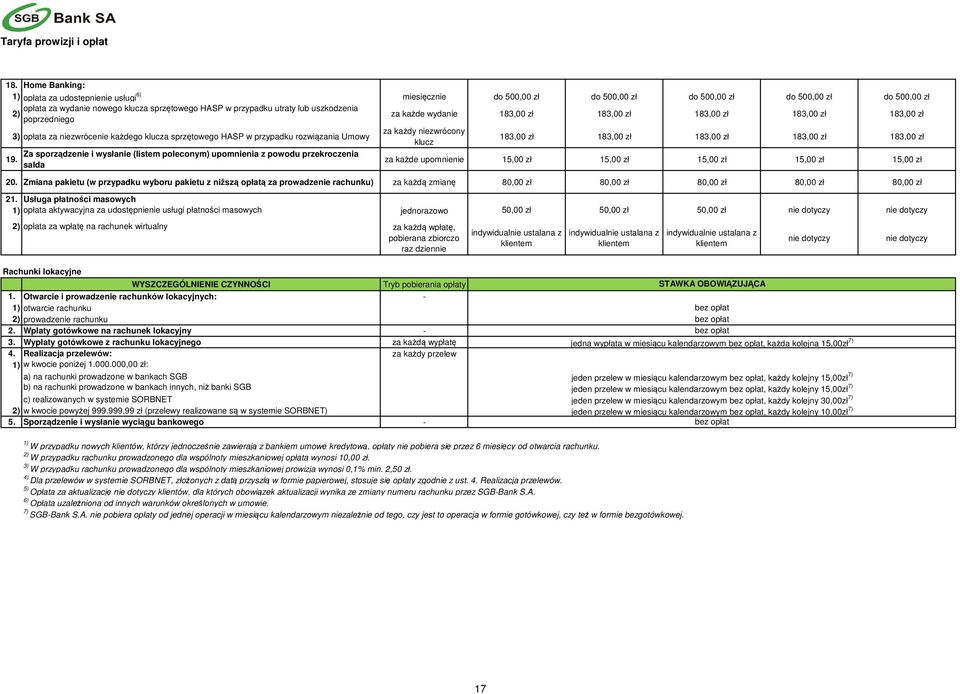 niezwrócony klucz 183,00 zł 183,00 zł 183,00 zł 183,00 zł 183,00 zł 19.