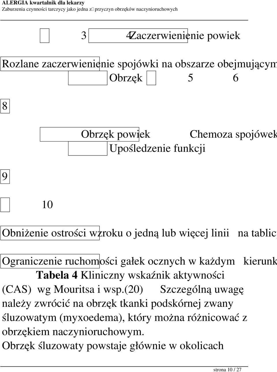 kierunk Tabela 4 Kliniczny wskaźnik aktywności (CAS) wg Mouritsa i wsp.