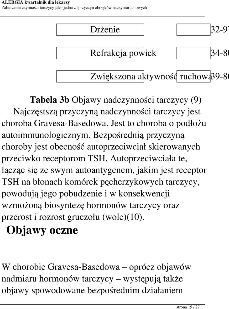 Autoprzeciwciała te, łącząc się ze swym autoantygenem, jakim jest receptor TSH na błonach komórek pęcherzykowych tarczycy, powodują jego pobudzenie i w konsekwencji wzmożoną biosyntezę