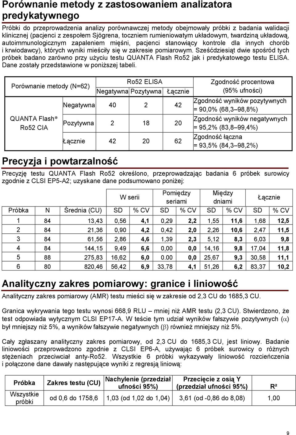 pomiarowym. Sześćdziesiąt dwie spośród tych próbek badano zarówno przy użyciu testu QUANTA Flash Ro52 jak i predykatowego testu ELISA. Dane zostały przedstawione w poniższej tabeli.