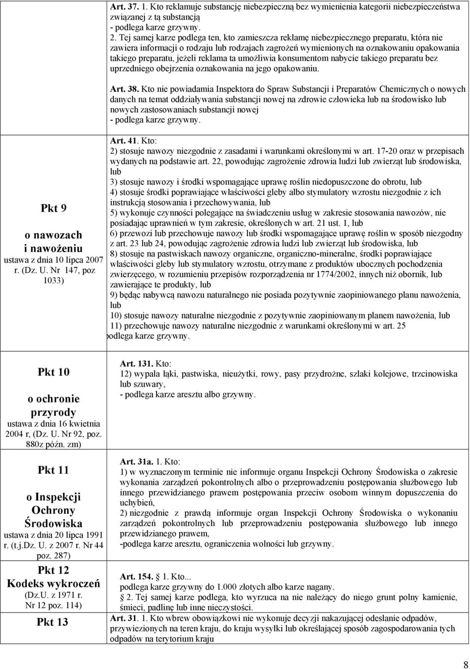 Tej samej karze podlega ten, kto zamieszcza reklamę niebezpiecznego preparatu, która nie zawiera informacji o rodzaju lub rodzajach zagrożeń wymienionych na oznakowaniu opakowania takiego preparatu,