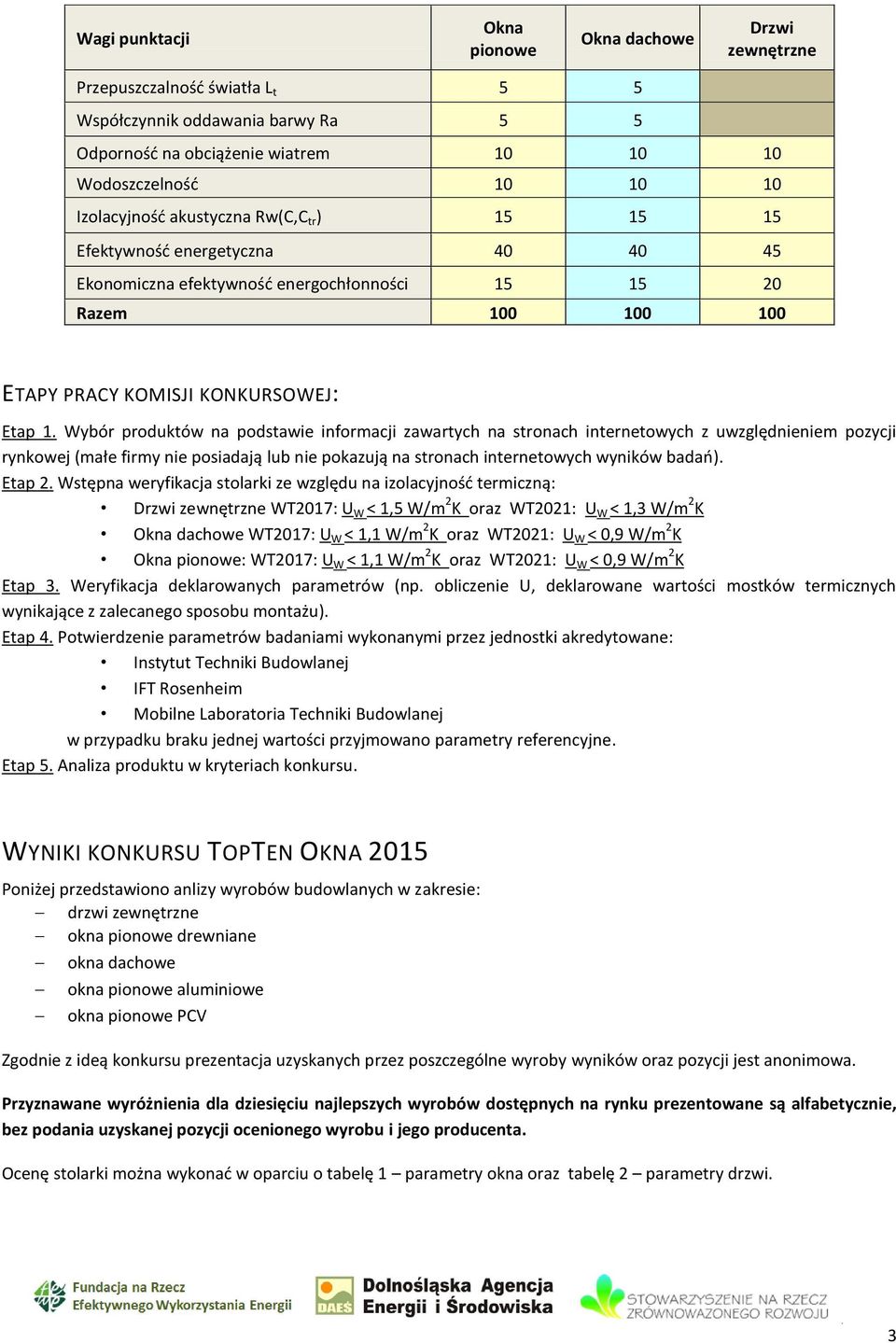 Wybór produktów na podstawie informacji zawartych na stronach internetowych z uwzględnieniem pozycji rynkowej (małe firmy nie posiadają lub nie pokazują na stronach internetowych wyników badań).