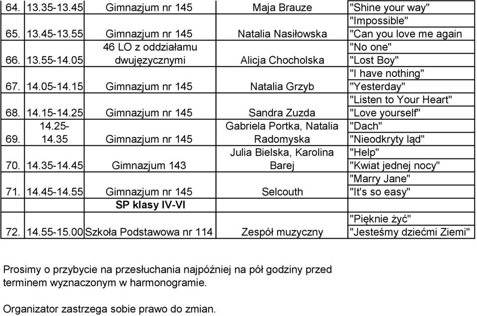 45 Gimnazjum 143 Barej 71. 14.45-14.55 Gimnazjum nr 145 Selcouth SP klasy IV-VI 72. 14.55-15.